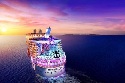 Wonder of the Seas